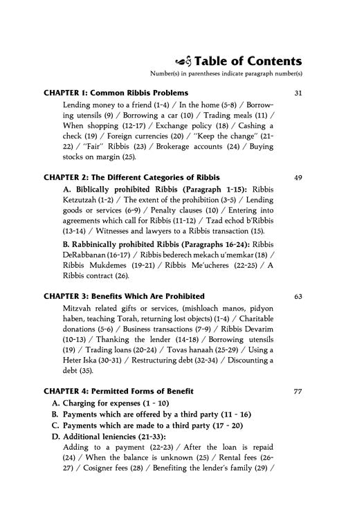 The Laws Of Ribbis