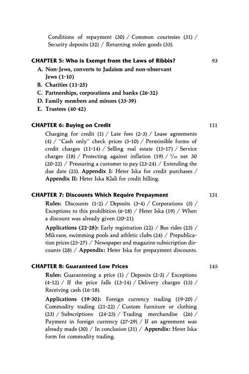 The Laws Of Ribbis