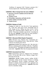 The Laws Of Ribbis