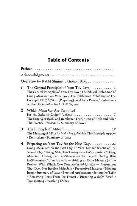 The Laws Of Yom Tov
