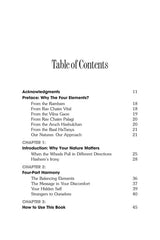 Mastering Relationships