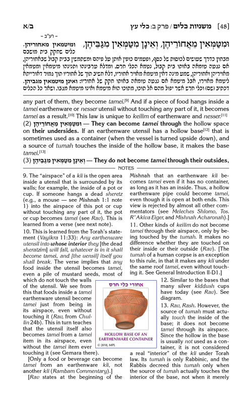 Schottenstein Edition of the Mishnah Elucidated - Seder Tohoros Vol. 1