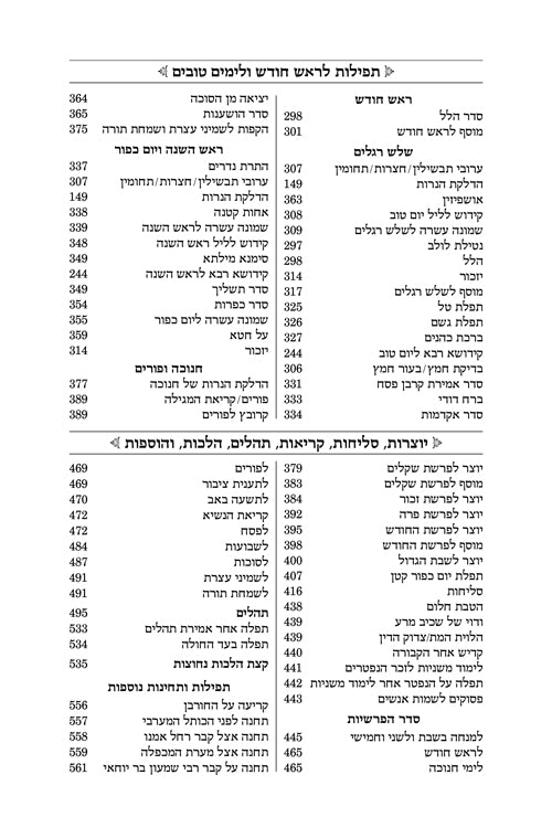 סדור שירת בילא השלם ספרד - הוראות באנגלית ארטסקרול