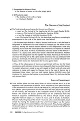 Succos: Its Significance, Laws, And Prayers