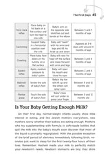 Baby’s First Year: The Jewish Mother’s Guide