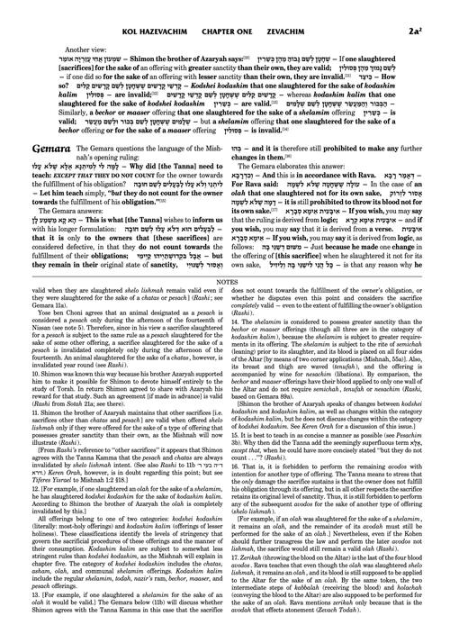 Tractate Zevachim 3 with Full Nikkud Compact Edition: Chaps 9-14 [#57]