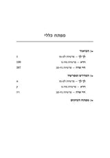 מדרש רבה בראשית ג' תולדות-וישלח ארטסקרול
