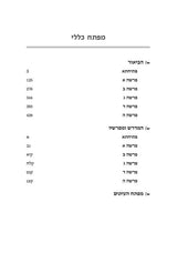 מדרש רבה איכה ארטסקרול