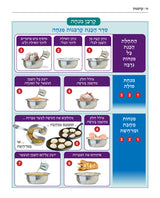 מפות, טבלאות, וסדרי המאורעות שבתורה גדול - קשה