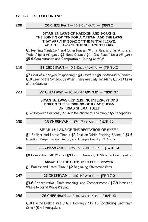 Kleinman Edition Kitzur Shulchan Aruch Yomi: 13 Volume Personal Size Slipcased Set