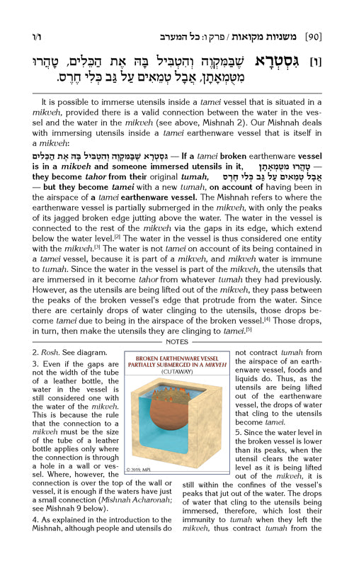 Schottenstein Edition of the Mishnah Elucidated Complete 65 Volume Set - Pocket Size set Paperback