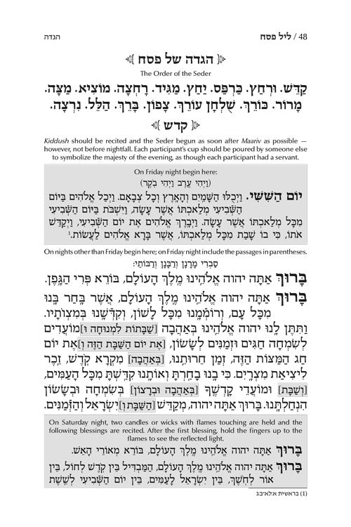 מחזור ארטסקרול פסח כיס אשכנז-הוראות באנגלית