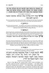 מחזור ארטסקרול פסח כיס אשכנז-הוראות באנגלית