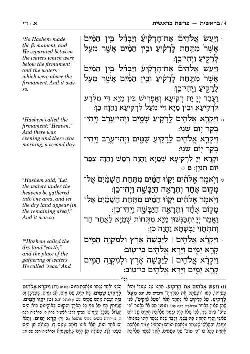 Shnayim Mikra V'Echad Targum