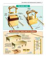 The Book of Torah Timelines, Charts and Maps - Hardcover