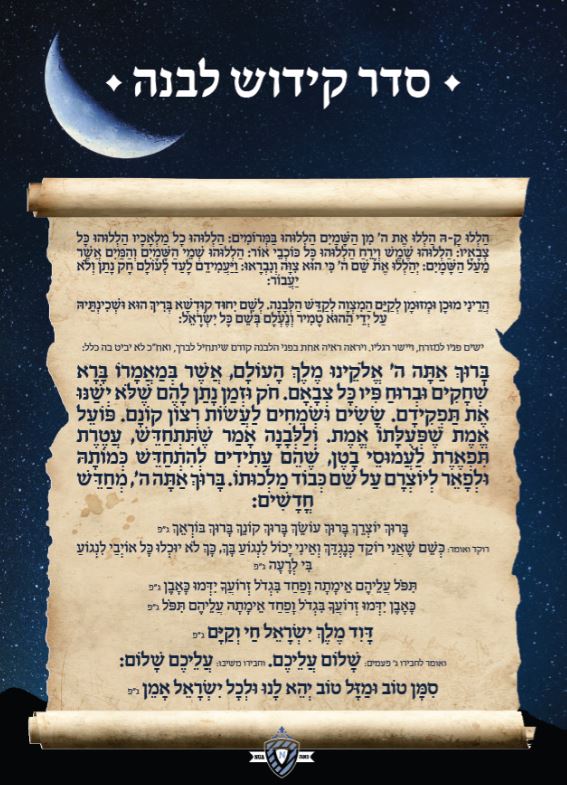 Kiddush Levanah 1 Page Navy Border With Hard Lamination