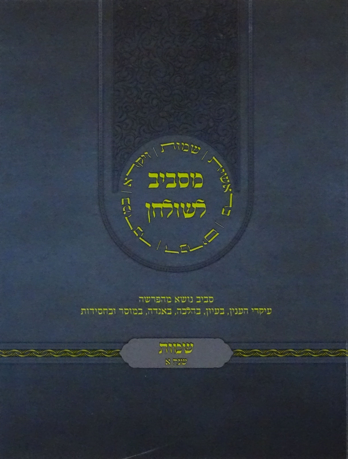 מסביב לשולחן - שמות