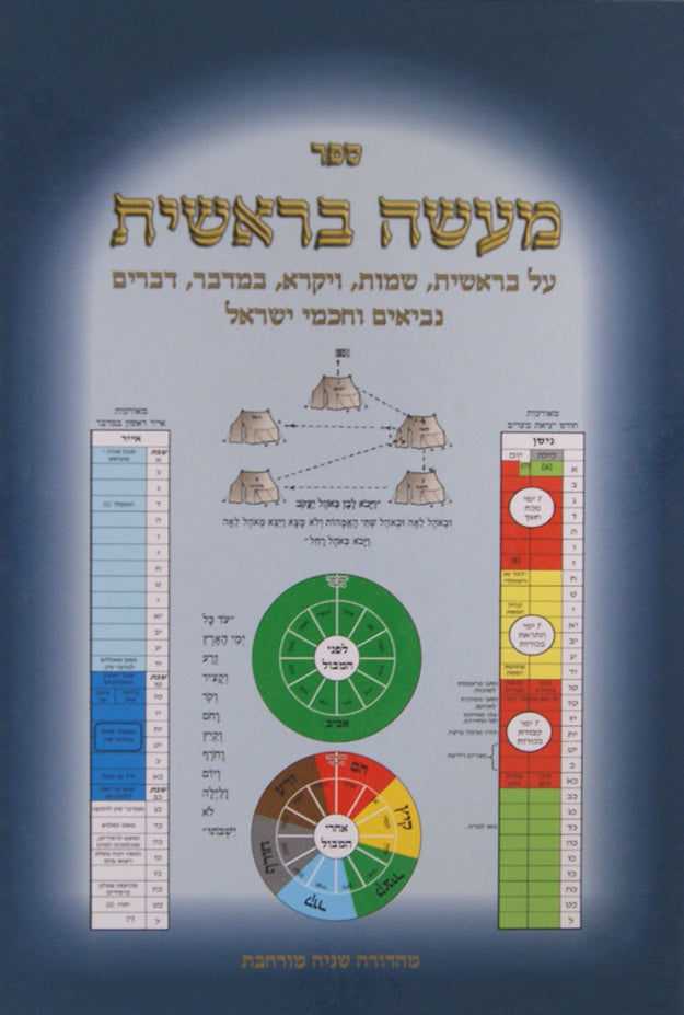 מעשה בראשית